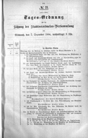Tages-Ordnung, 07. Dezember 1904