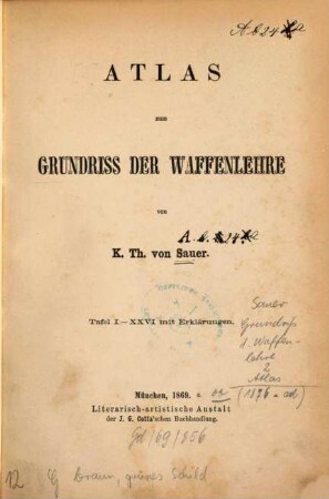 Grundriß der Waffenlehre, [2]. Bilderatlas