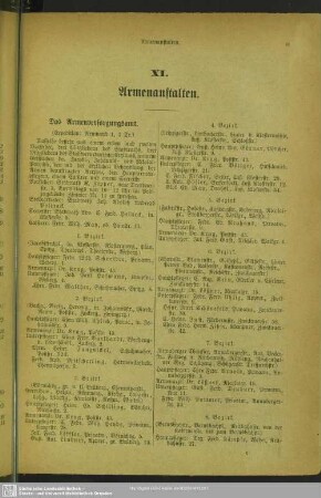 XI. Armenanstalten