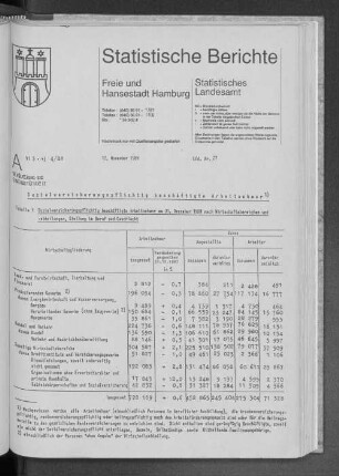 Sozialversicherungspflichtig beschäftigte Arbeitnehmer : Lfd. Nr. 27