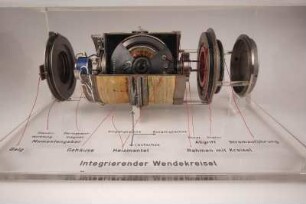 Details Schnittmodell Integrierender Wendekreisel