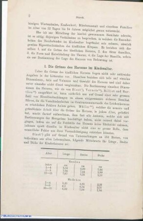 1. Die Grösse des Herzens im Kindesalter.