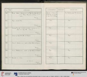Nr. PH. 5461
