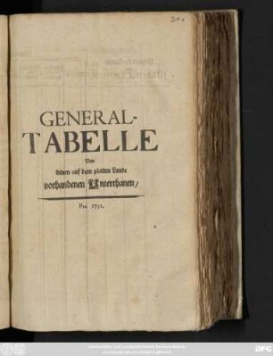 General-Tabelle Von denen auf dem platten Lande vorhandenen Unterthanen : Pro 1751