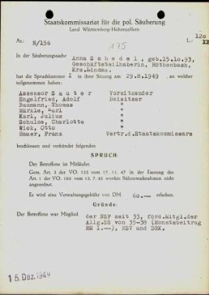 Schedel, Anna