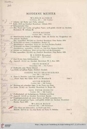 Moderne Meister (Nr. 1-85)