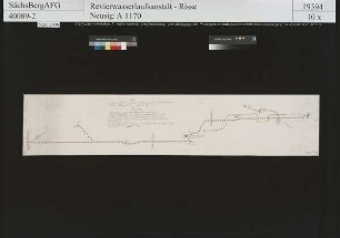 Telefon- und Telegrafenleitung zwischen Eisenbahnviadukt Berthelsdorfer Straße (Zug) und Röschenhaus (Berthelsdorf)