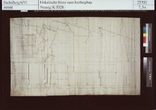 Thelersberger Stolln