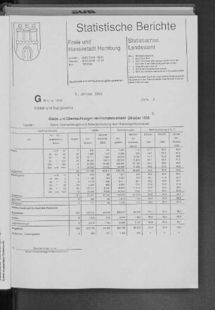 Gäste und Übernachtungen im Fremdenverkehr Oktober 1993 : Lfd. Nr. 2