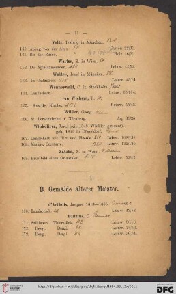 B. Gemälde älterer Meister (Nr. 170 - 222)
