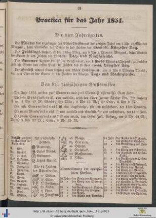 Practica für das Jahr 1850.