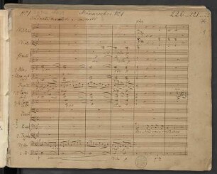 König Stephan. Auszüge; Coro, orch; LvBWV op. 117/1 ; KinB op. 117/1; op. 117/1
