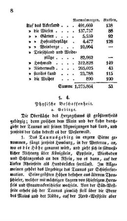 §. 4. Physische Beschaffenheit.