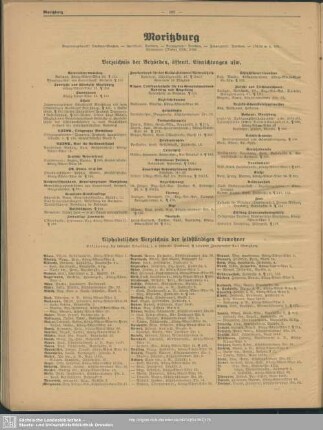 Einwohnerverzeichnis : Alphabetisches Verzeichnis der selbständigen Einwohner
