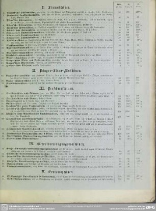 Preiscourant