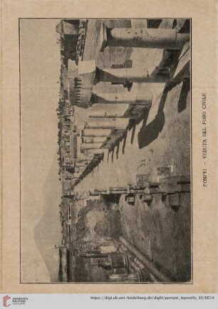 Pompei - Veduta del Foro Civile