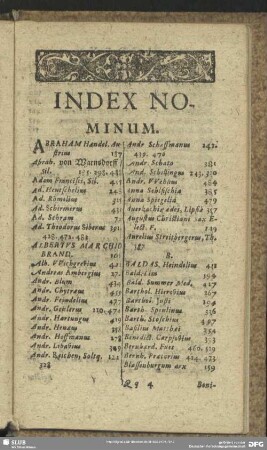 Index Nominum