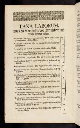 Taxa Laborum