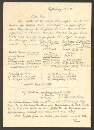 Fünf Briefe von Peter Anton (Tonio) von Brentano an Sissi Brentano