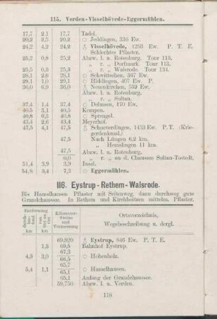 116. Eystrup - Rethem - Walsrode.