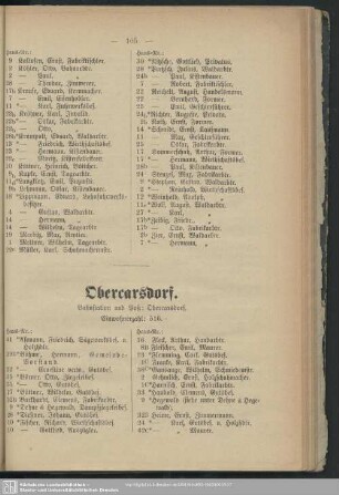 Obercarsdorf