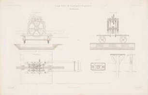 Koksöfen, Saarbrücken: Grundrisse, Ansichten, Details Druckmaschinen (aus: Atlas zur Zeitschrift für Bauwesen, hrsg. v. G. Erbkam, Jg. 8, 1858)