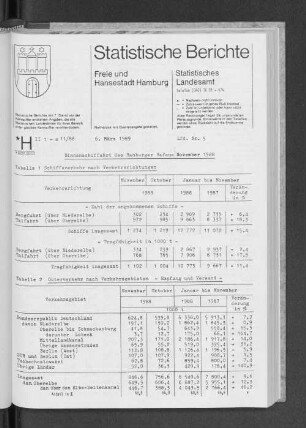 Binnenschiffahrt des Hamburger Hafens November 1988 : Lfd. Nr. 5
