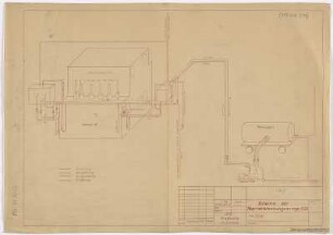 Schema der Teerverbrennungsanlage Kessel 26