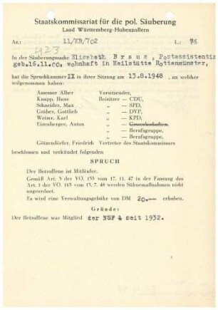 Braus, Elisabeth