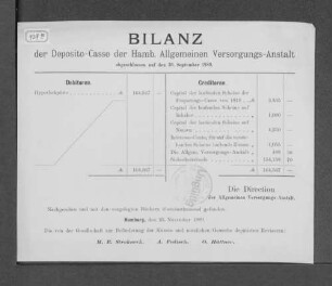 1889: Bilanz der Deposito-Casse der Hamburgischen Allgemeinen Versorgungs-Anstalt