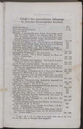 Inhalt des neunzehnten Jahrgangs der Deutschen Entomologischen Zeitschrift