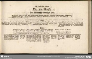 Die LXXXIX. Tabelle