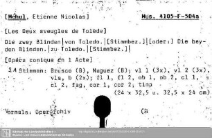 Mehul, Etienne Nicolas