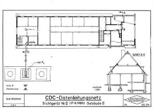 CDC-Datenleitungsnetz
