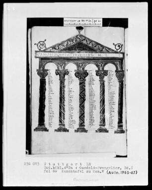 Gundold-Evangeliar — Band 1 — Band 2 — Kanon, Folio 6verso