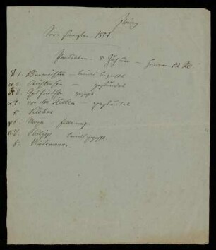 Jhering. Sommersemester 1851. [Hörerliste]