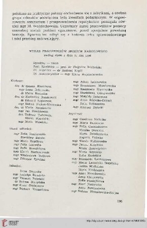 Wykaz pracowników Muzeum Narodowego według stanu z dnia 31 XII 1956