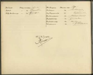 Indonesien-Erinnerungsalbum für R. Zemann : Indonesien-Erinnerungsalbum für R. Zemann. Leineneinband mit Beschichtung (Kunstleder?), geprägt, mit Kordelbindung und Metallmontierung; 28 x 37 x 1,5 cm (1935). Dresden: SLUB/DF 2017.D.106
