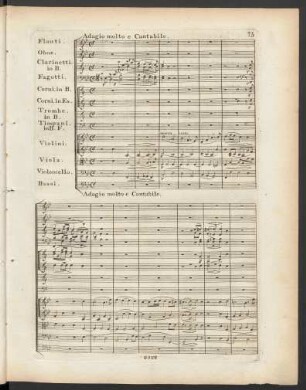 Adagio molto e cantabile