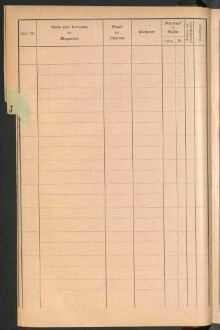 Standesamtsbuch der Stadt Aschaffenburg: Register Eheschließungen 1927 - 1929