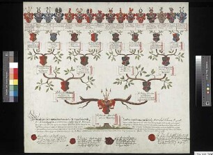 Schmertzing, Hannibal Johann August von