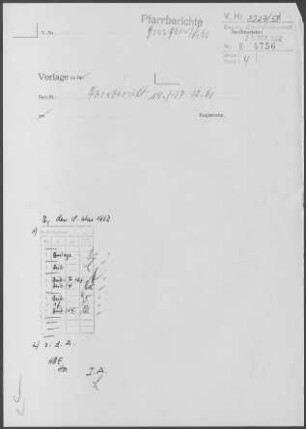 Gingen/Fils: Visitationsbericht mit Pfarrbericht 1961