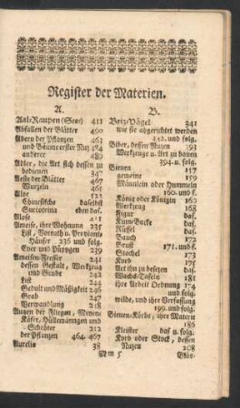 Register der Materien.