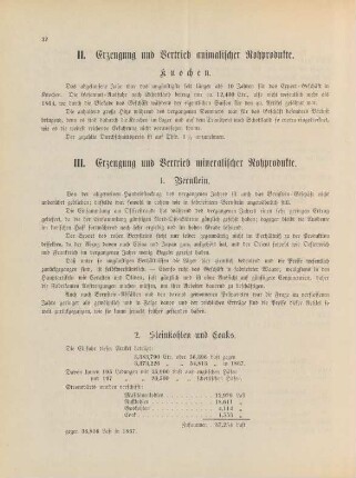 II. Erzeugung und Vertrieb animalischer Rohprodukte.
