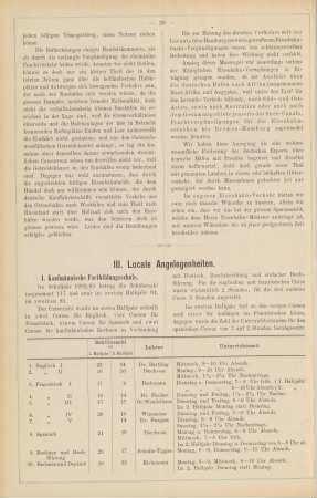 III. Locale Angelegenheiten.