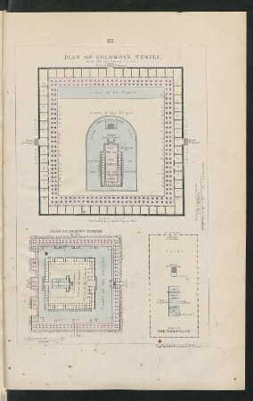 Karte: Plan of Solomon's Temple