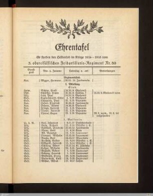 Ehrentafel
