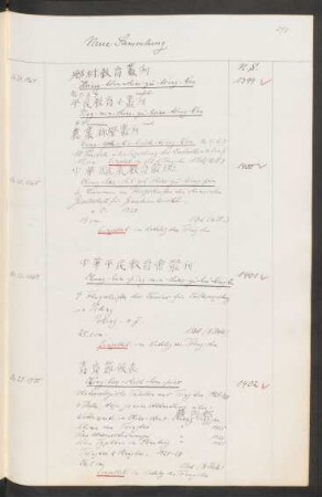 [N.S. 1401-1500]