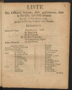 Liste Des Officiers Saxons, faits prisonniers, dans la Bataille, qui s'est donnée, Le 15me. de Decembre, 1745. proche de Dresde, & après cette Bataille