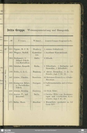 Dritte Gruppe. Wohnungsausstattung und Hausgeräth